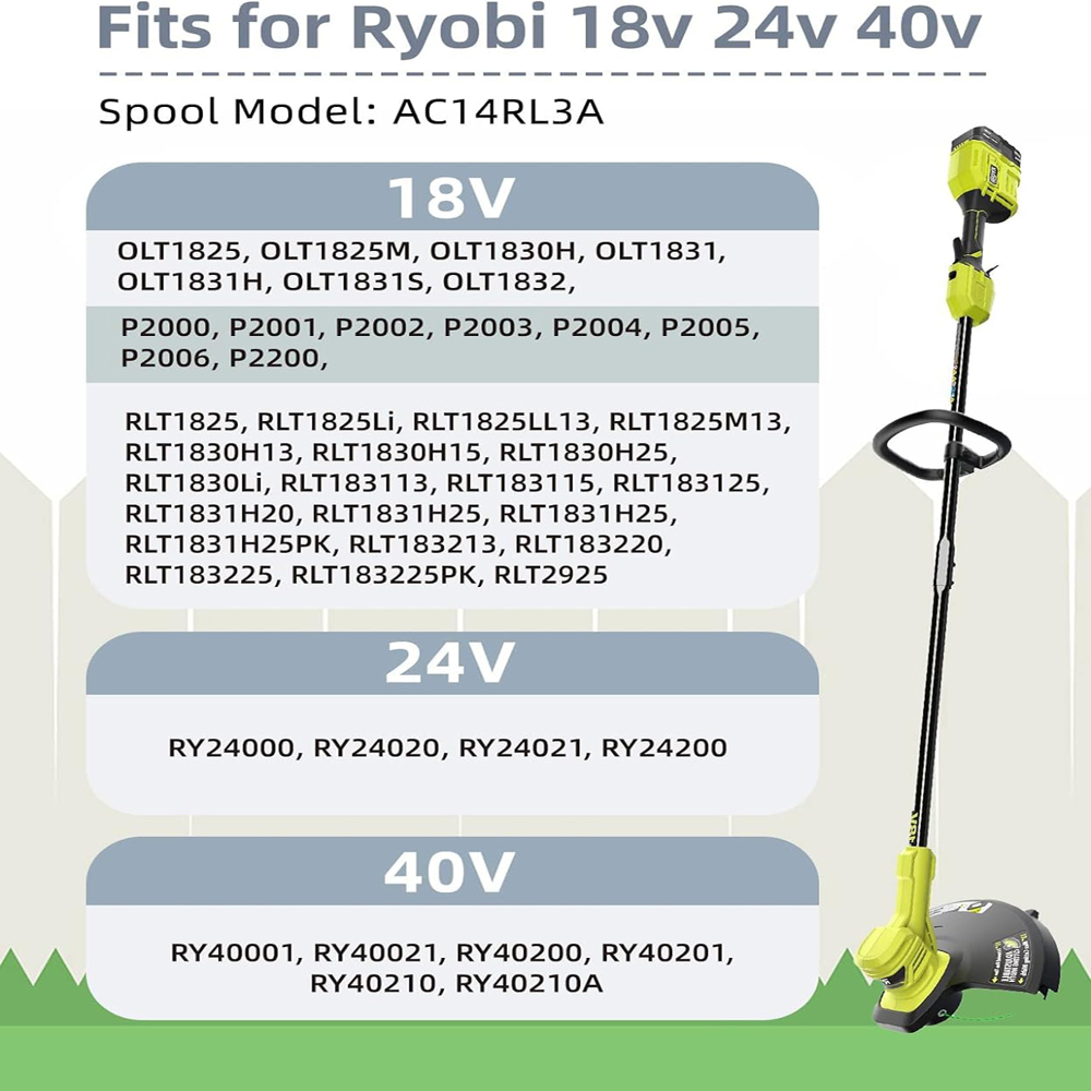 สําหรับ Ryobi One + Spool & Li - Gardening Tools Ryobi บทวิจารณ์และราคา